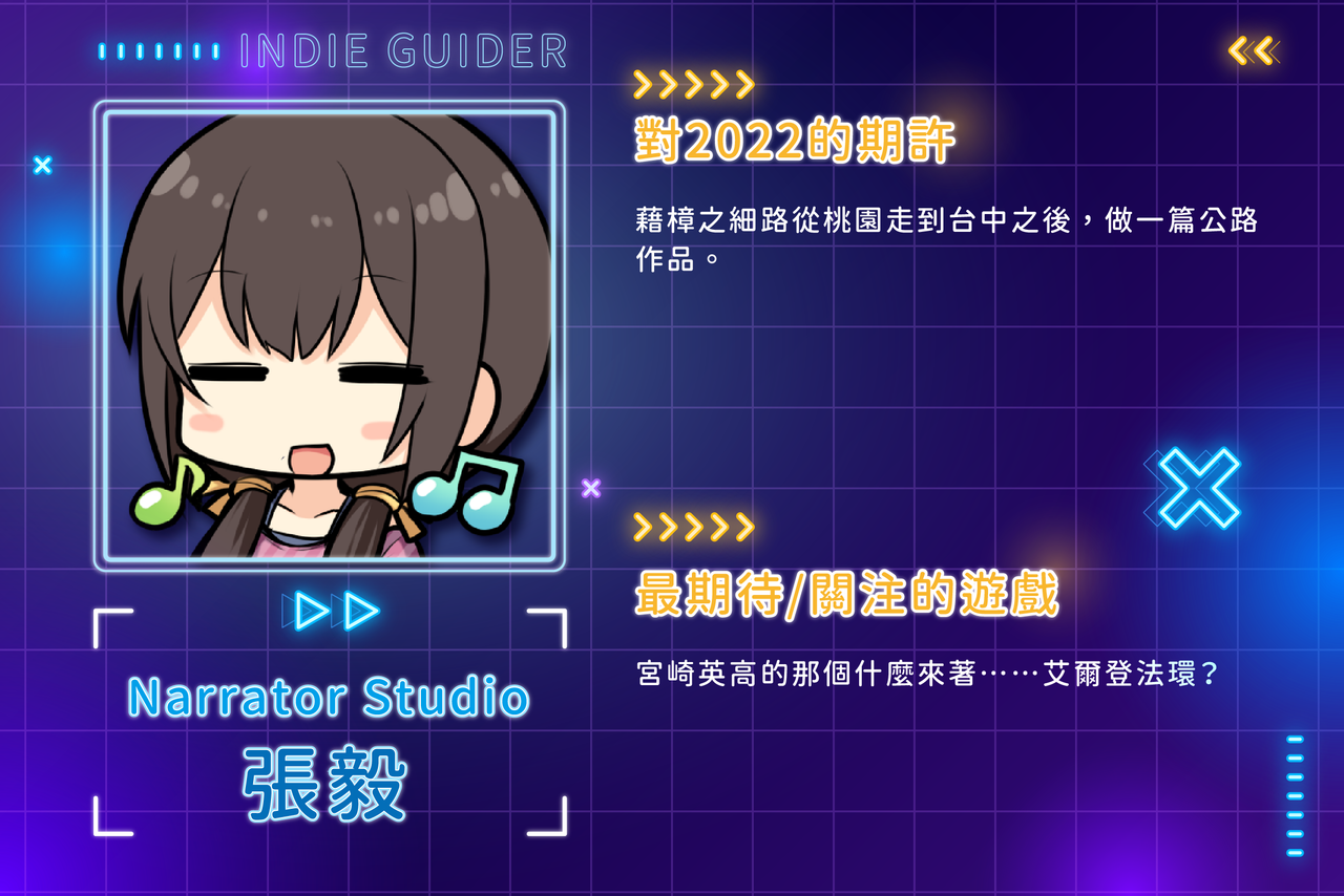 2021獨立遊戲製作人展望採訪計畫 Part2