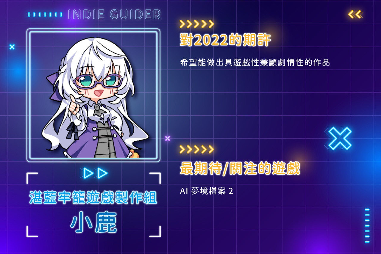 2021獨立遊戲製作人展望採訪計畫 Part7
