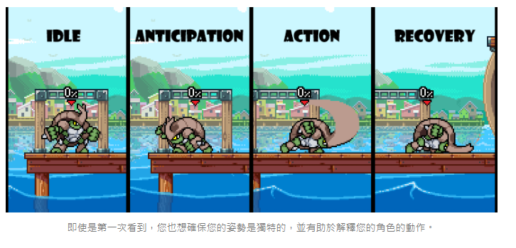 【遊戲類型】－《格鬥遊戲 》Part 2 - 格鬥遊戲開發