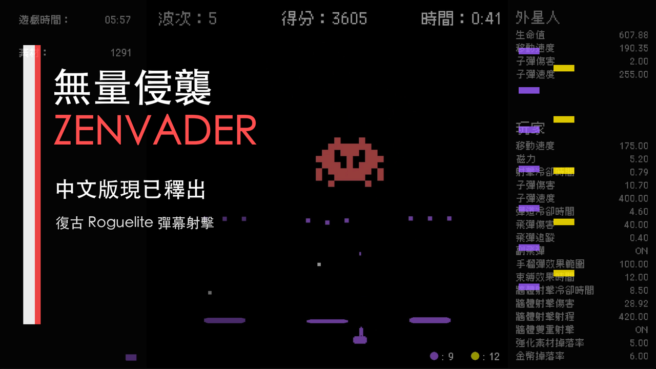 復古 Roguelite 彈幕射擊遊戲《無量侵襲 ZENVADER》中文版現已釋出